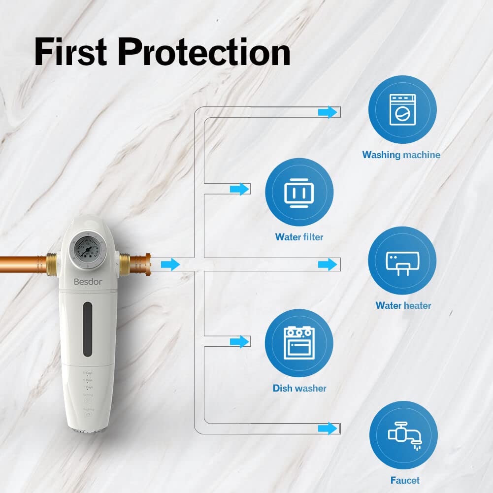 Spin Down Sediment Water Filter, 40 Micron Auto Flushing, Reusable Whole House Prefilter System, 1" MNPT + 3/4" FNPT + 3/4" MNPT, BPA Free, 20 GPM T3002