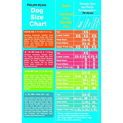 Pets Bandages C4088