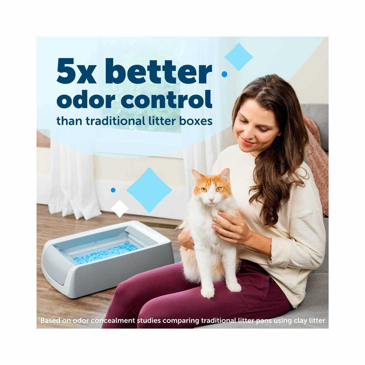 Self-Cleaning Cat Litter Box Z503361
