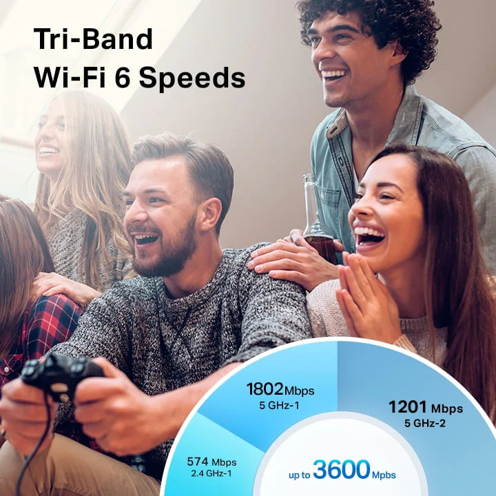 Tri-Band Wi-Fi 6 Mesh Router System 2-Pack K5278