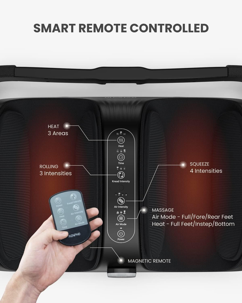 Shiatsu Foot and Calf Massager with Heat and Remote D97157