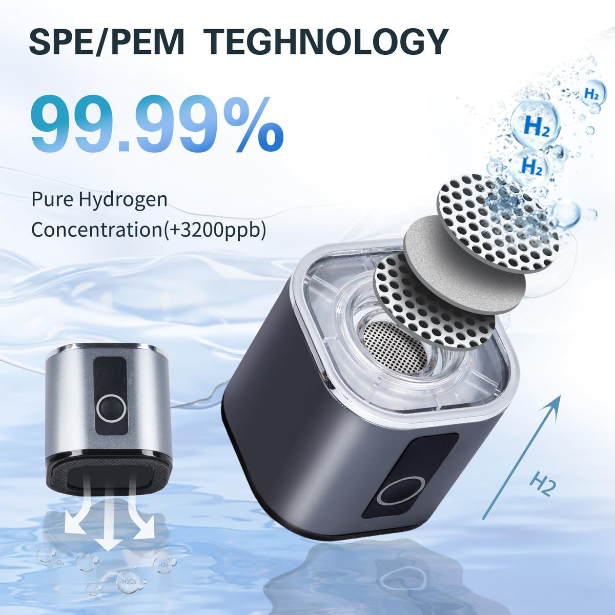 Hydrogen Water Bottle with LED Display J110481