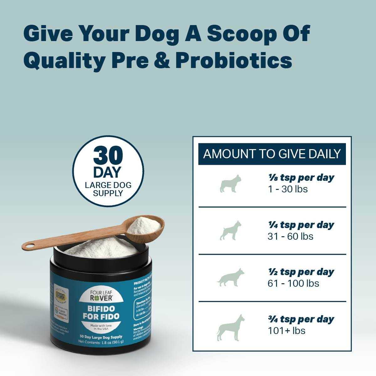 Pet Supplies O480975