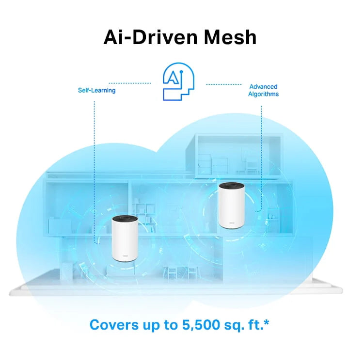 Tri-Band Wi-Fi 6 Mesh Router System 2-Pack K5278