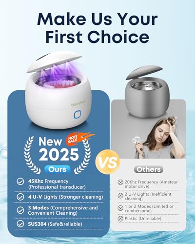 45kHz Ultrasonic Retainer Cleaner with 3 Modes 200ML White R285