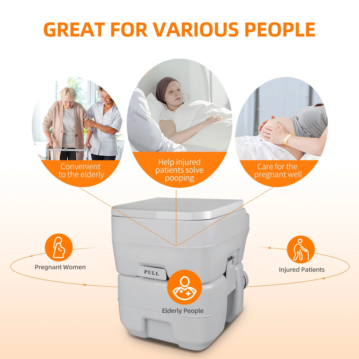 5.3 Gallon Portable Travel Toilet Q627311