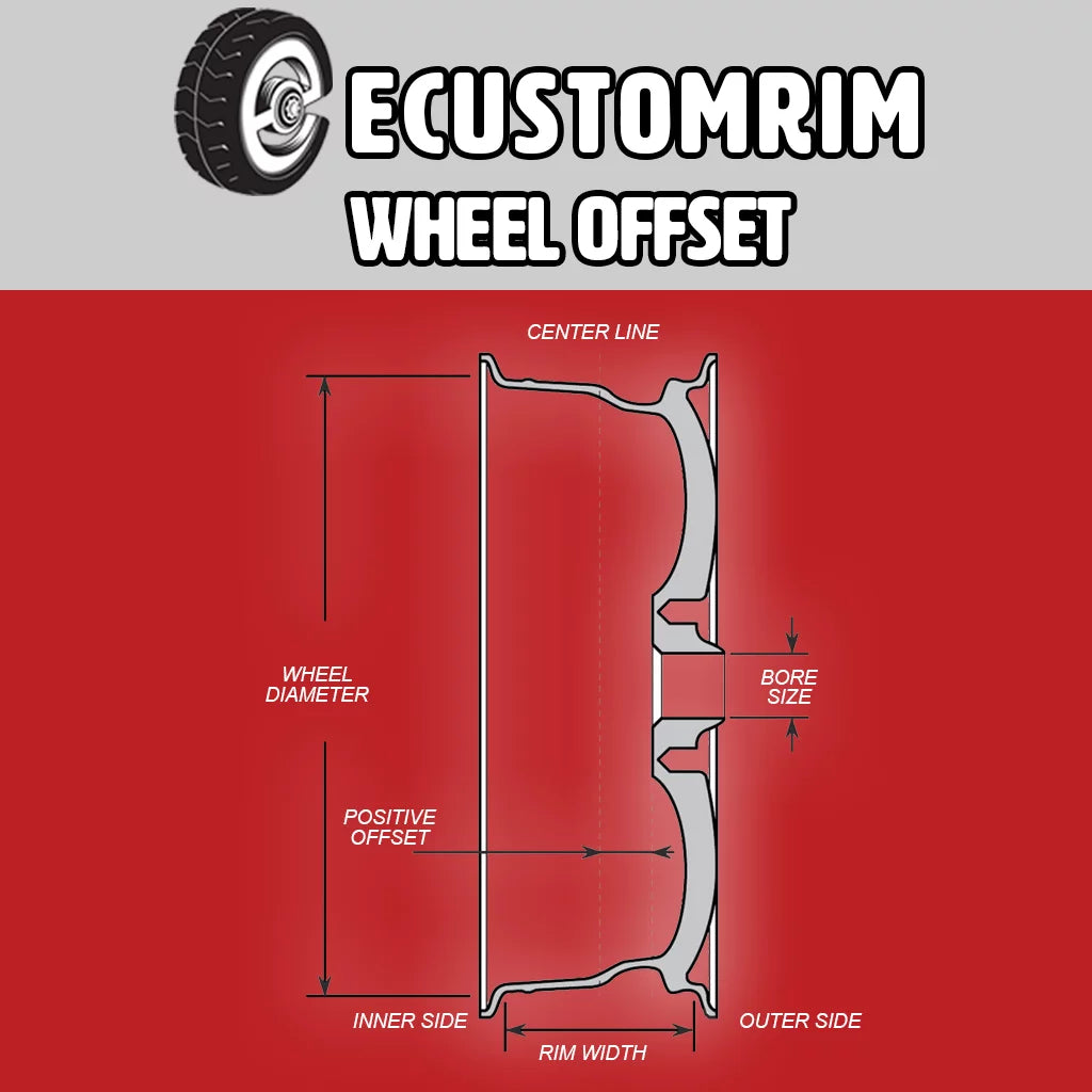 15 x 6 in. 5 Lug Silver Trailer Wheel L1004