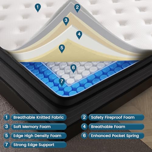 Full Size 12 Inch Memory Foam Hybrid Mattress with Pocket Springs Q810
