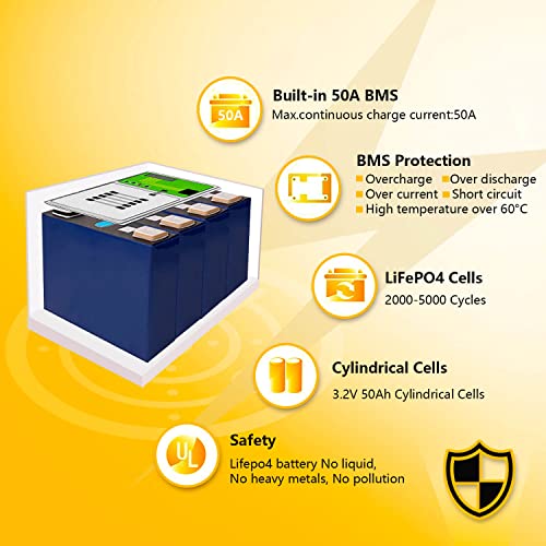 2 Pack 12V 15Ah LiFePO4 Deep Cycle Rechargeable Battery with 16A BMS M762