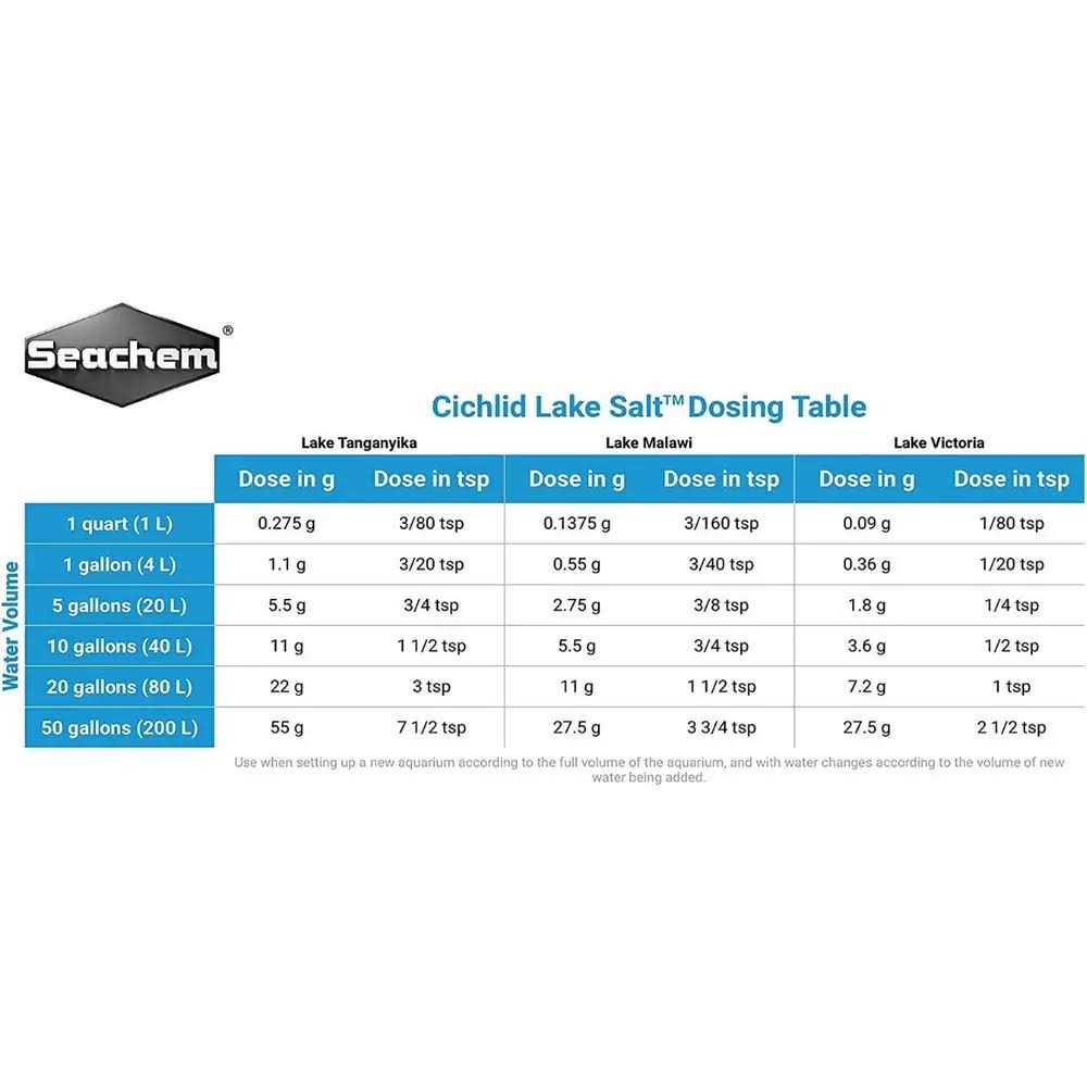 Cichlid Lake Salt S752482